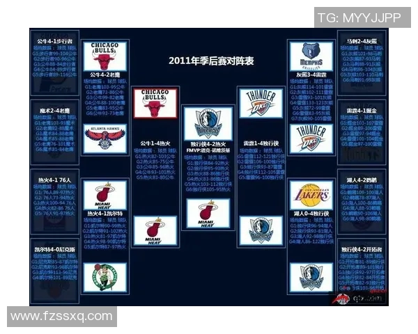 2011年NBA总决赛骑士对决小牛的传奇之战与历史意义解析